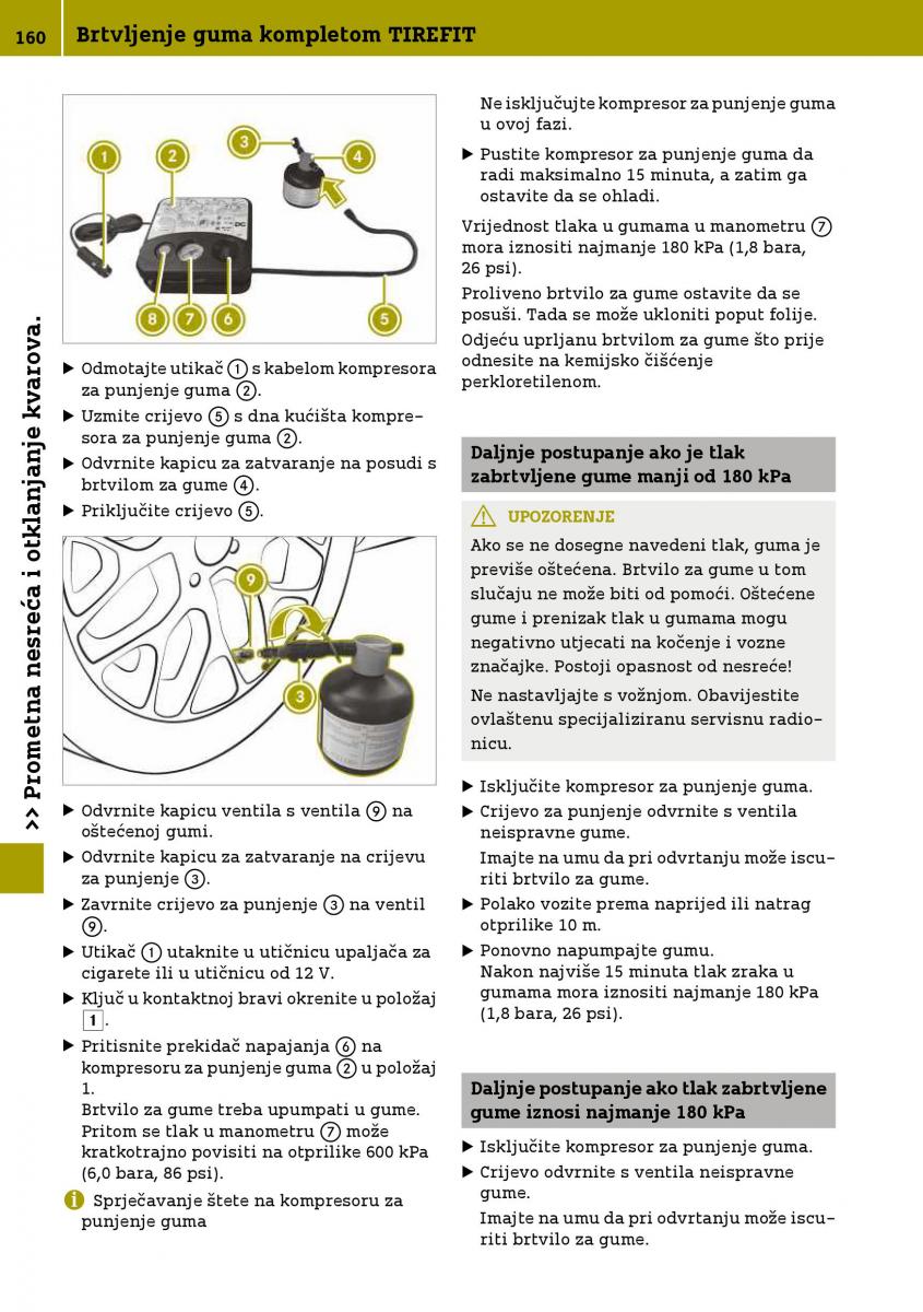 Smart Fortwo III 3 vlasnicko uputstvo / page 162