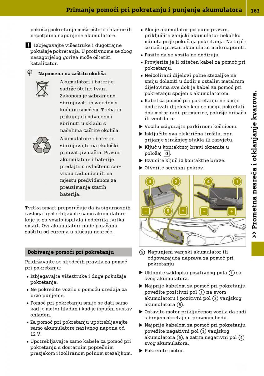 Smart Fortwo III 3 vlasnicko uputstvo / page 165