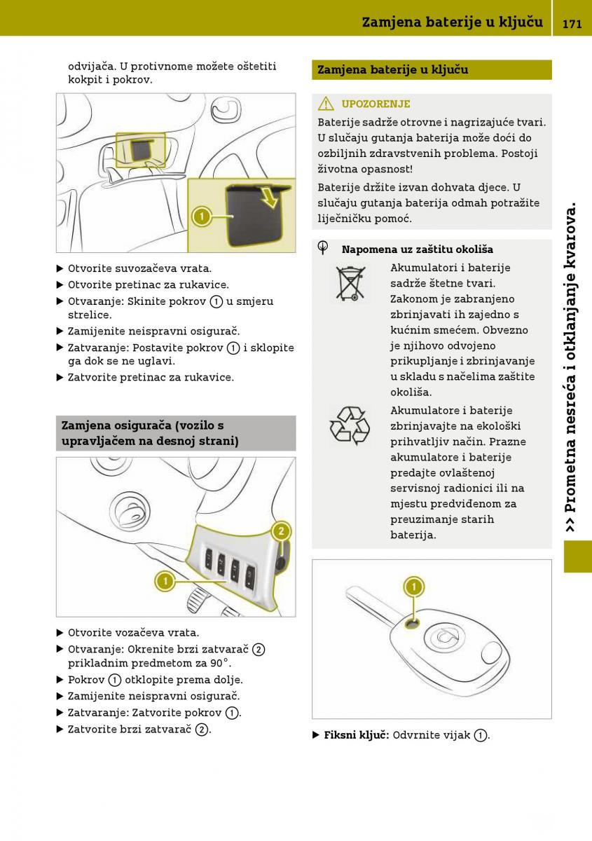 Smart Fortwo III 3 vlasnicko uputstvo / page 173