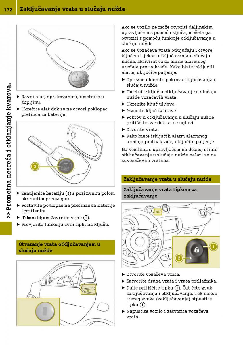 Smart Fortwo III 3 vlasnicko uputstvo / page 174