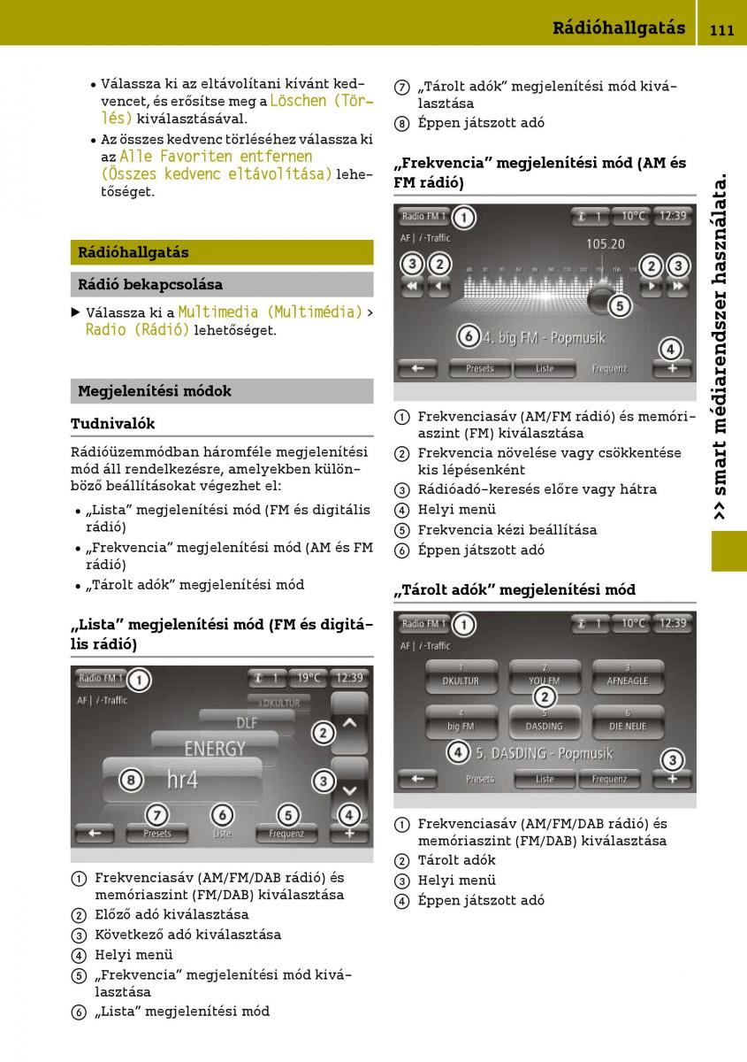 Smart Fortwo III 3 Kezelesi utmutato / page 113