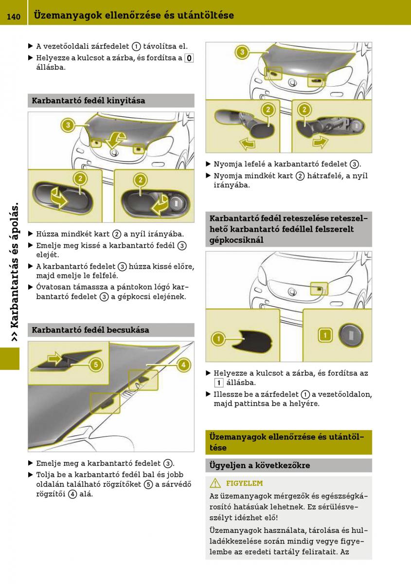 Smart Fortwo III 3 Kezelesi utmutato / page 142