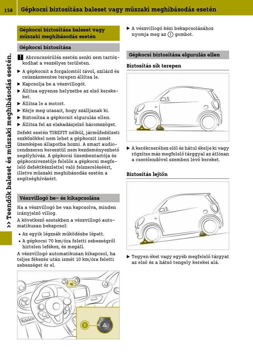 Smart Fortwo III 3 Kezelesi utmutato / page 160