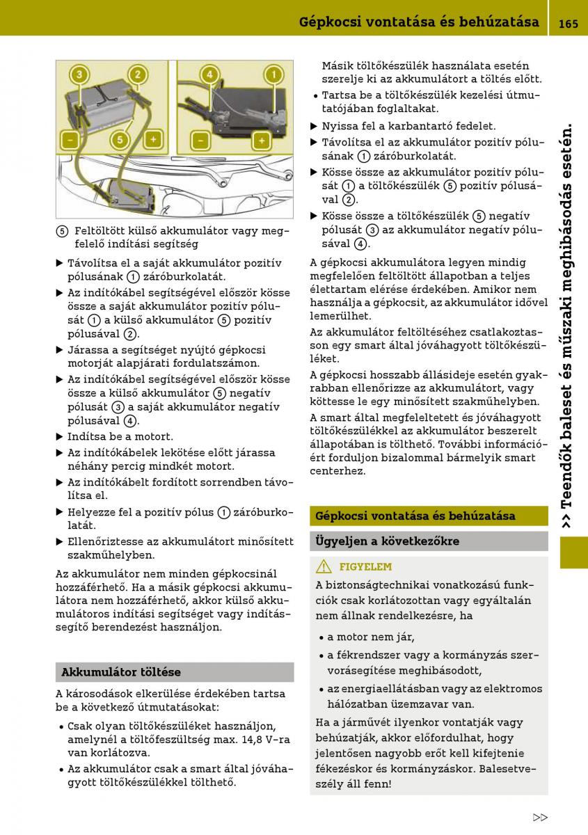 Smart Fortwo III 3 Kezelesi utmutato / page 167