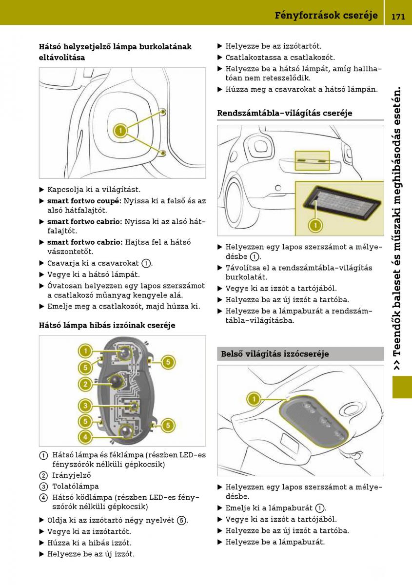 Smart Fortwo III 3 Kezelesi utmutato / page 173