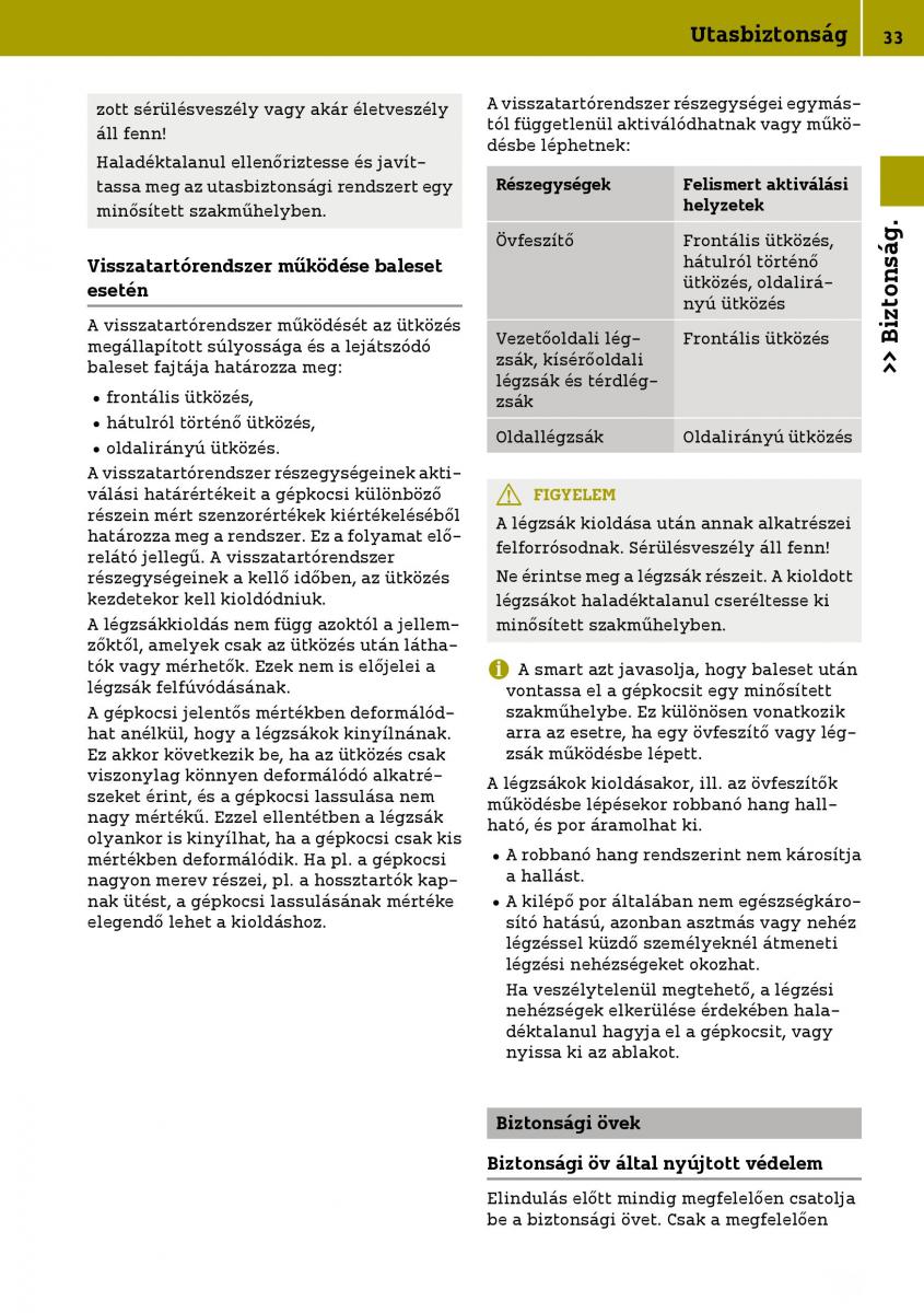 Smart Fortwo III 3 Kezelesi utmutato / page 35