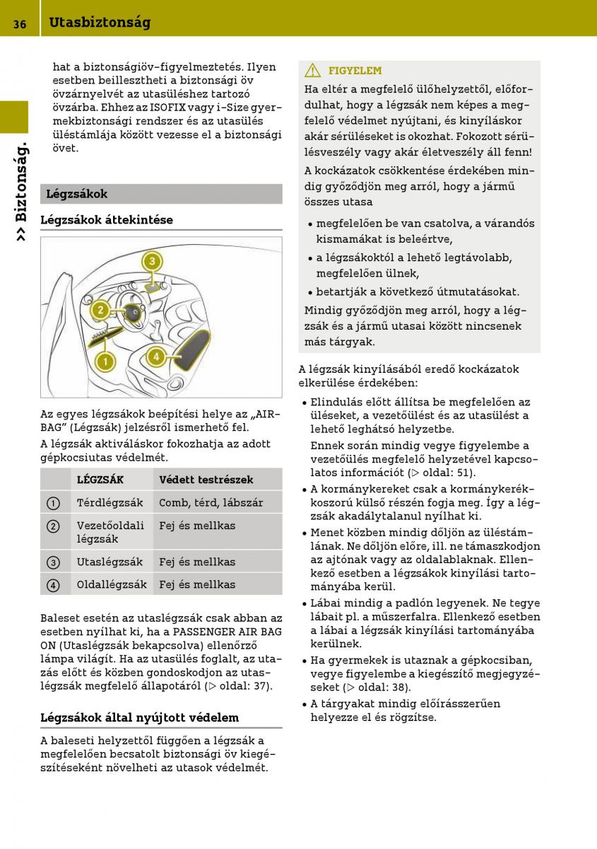 Smart Fortwo III 3 Kezelesi utmutato / page 38