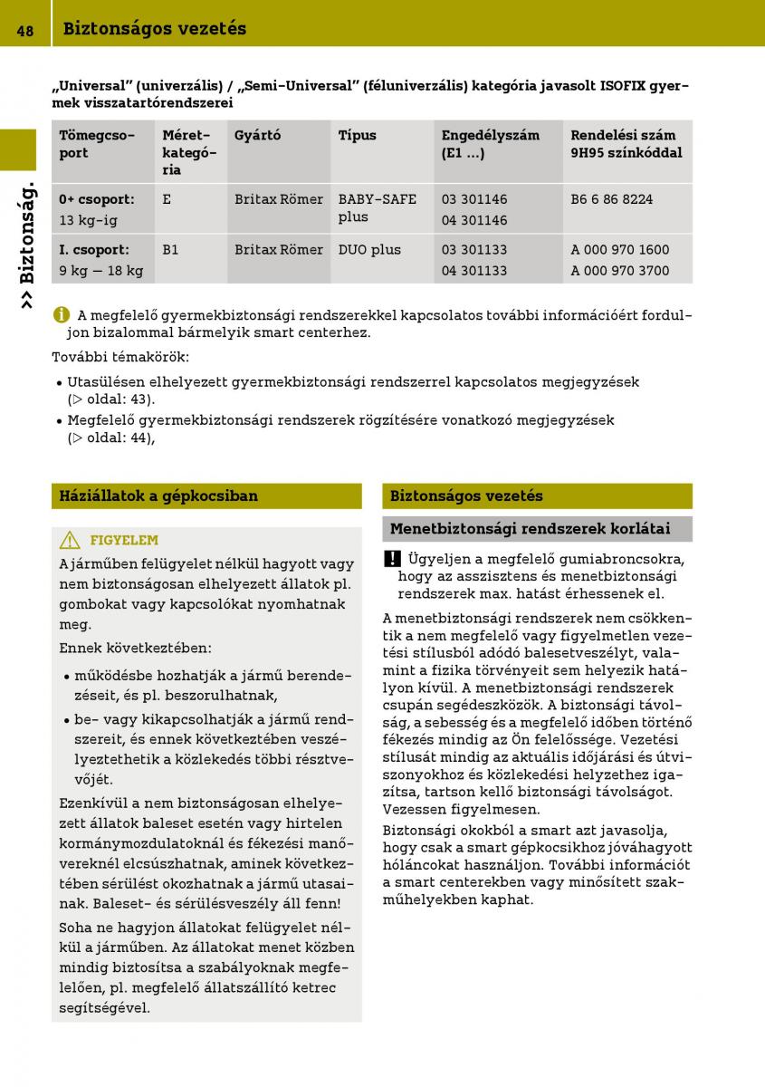 Smart Fortwo III 3 Kezelesi utmutato / page 50