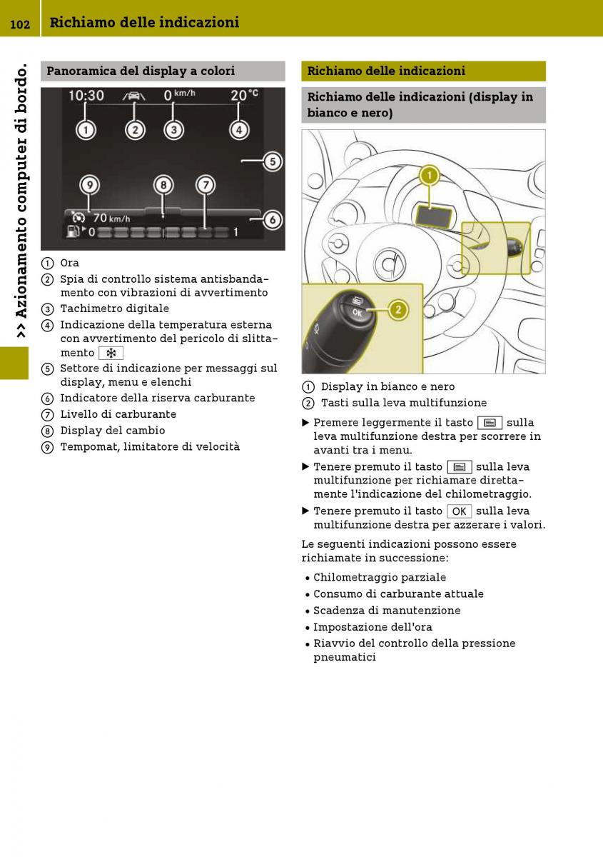 Smart Fortwo III 3 manuale del proprietario / page 104