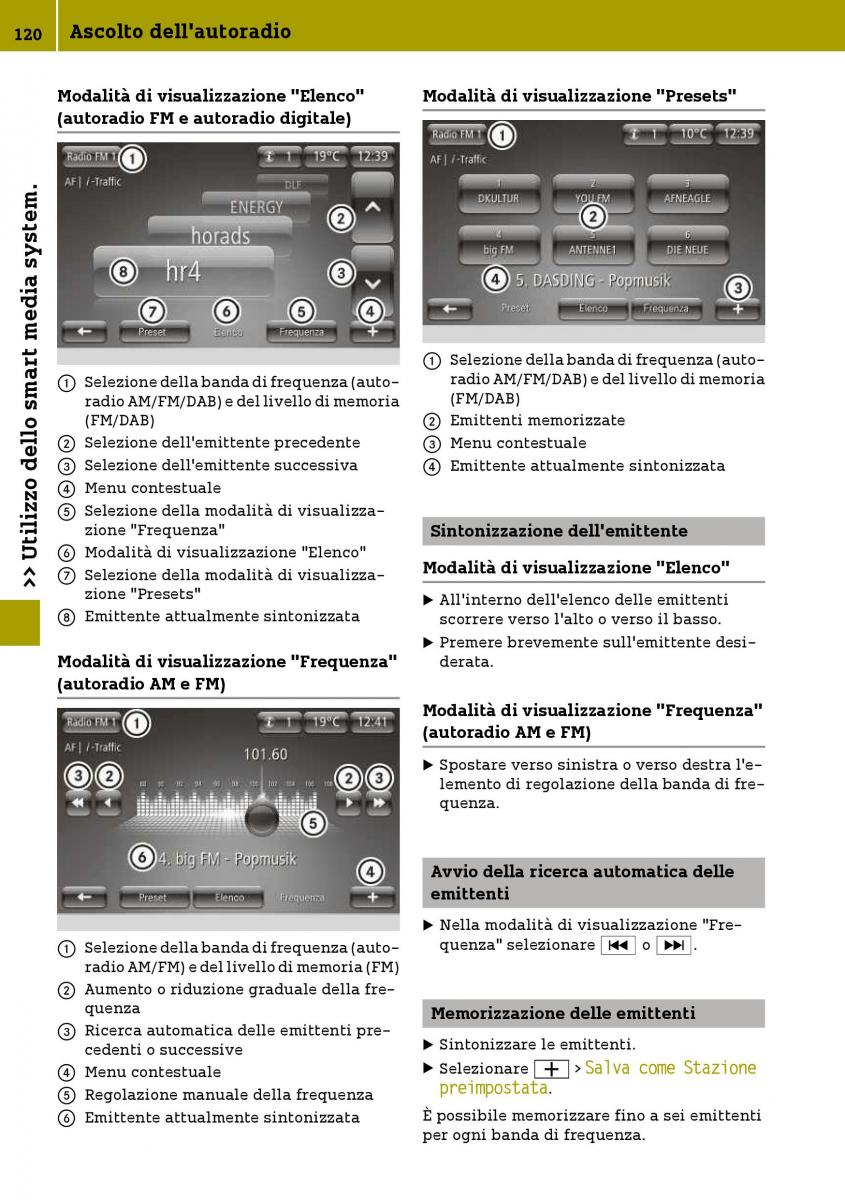 Smart Fortwo III 3 manuale del proprietario / page 122