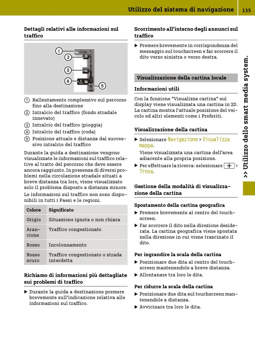 Smart Fortwo III 3 manuale del proprietario / page 137