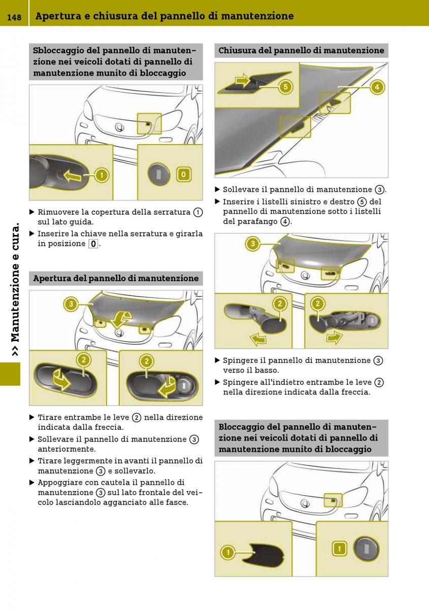 Smart Fortwo III 3 manuale del proprietario / page 150