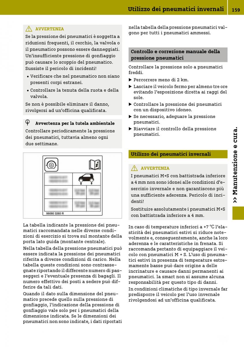 Smart Fortwo III 3 manuale del proprietario / page 161