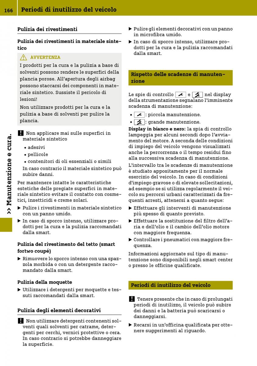 Smart Fortwo III 3 manuale del proprietario / page 168