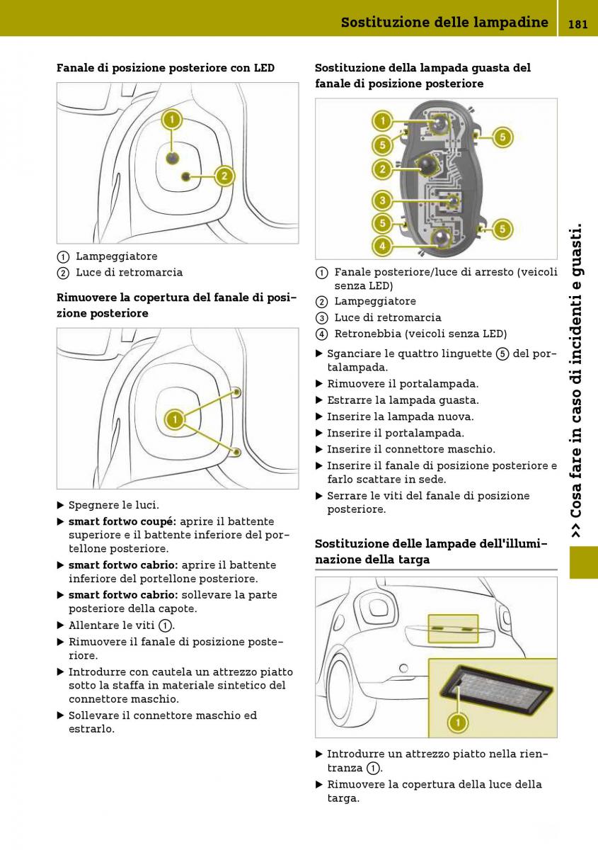 Smart Fortwo III 3 manuale del proprietario / page 183