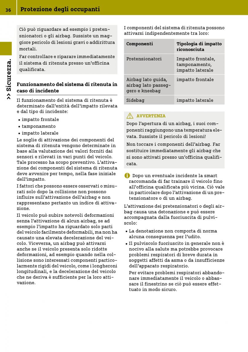 Smart Fortwo III 3 manuale del proprietario / page 38