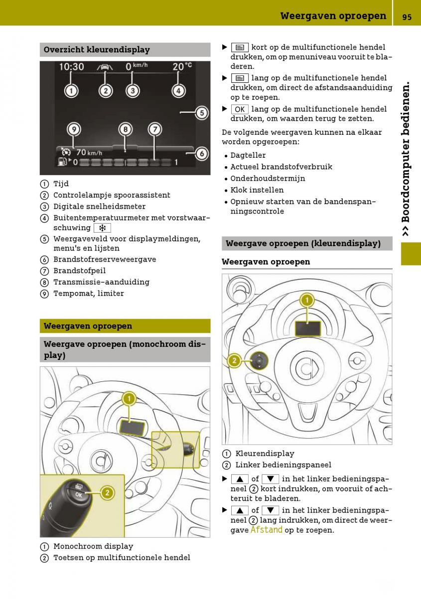 Smart Fortwo III 3 handleiding / page 97