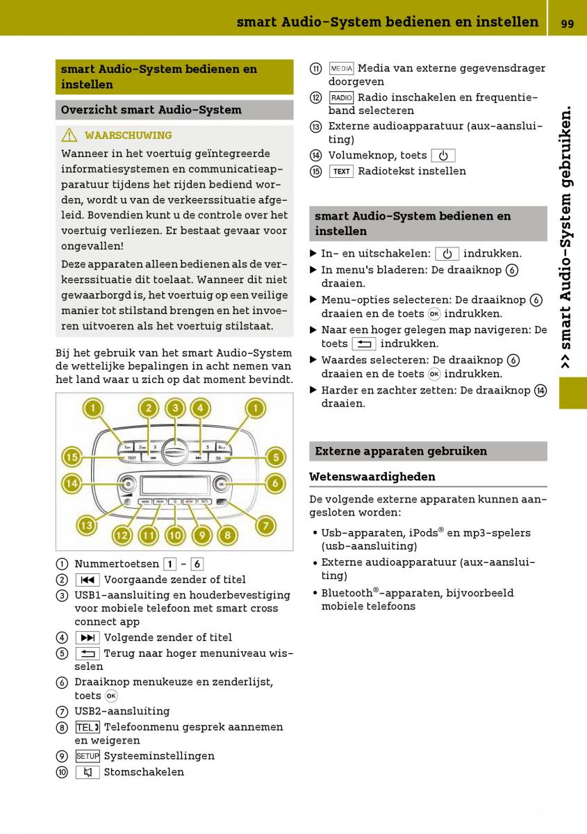 Smart Fortwo III 3 handleiding / page 101