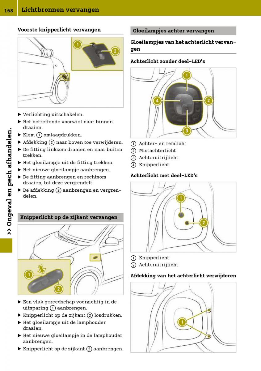 Smart Fortwo III 3 handleiding / page 170