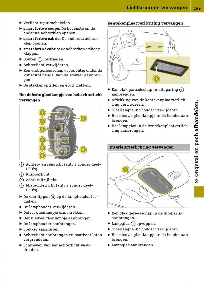 Smart Fortwo III 3 handleiding / page 171