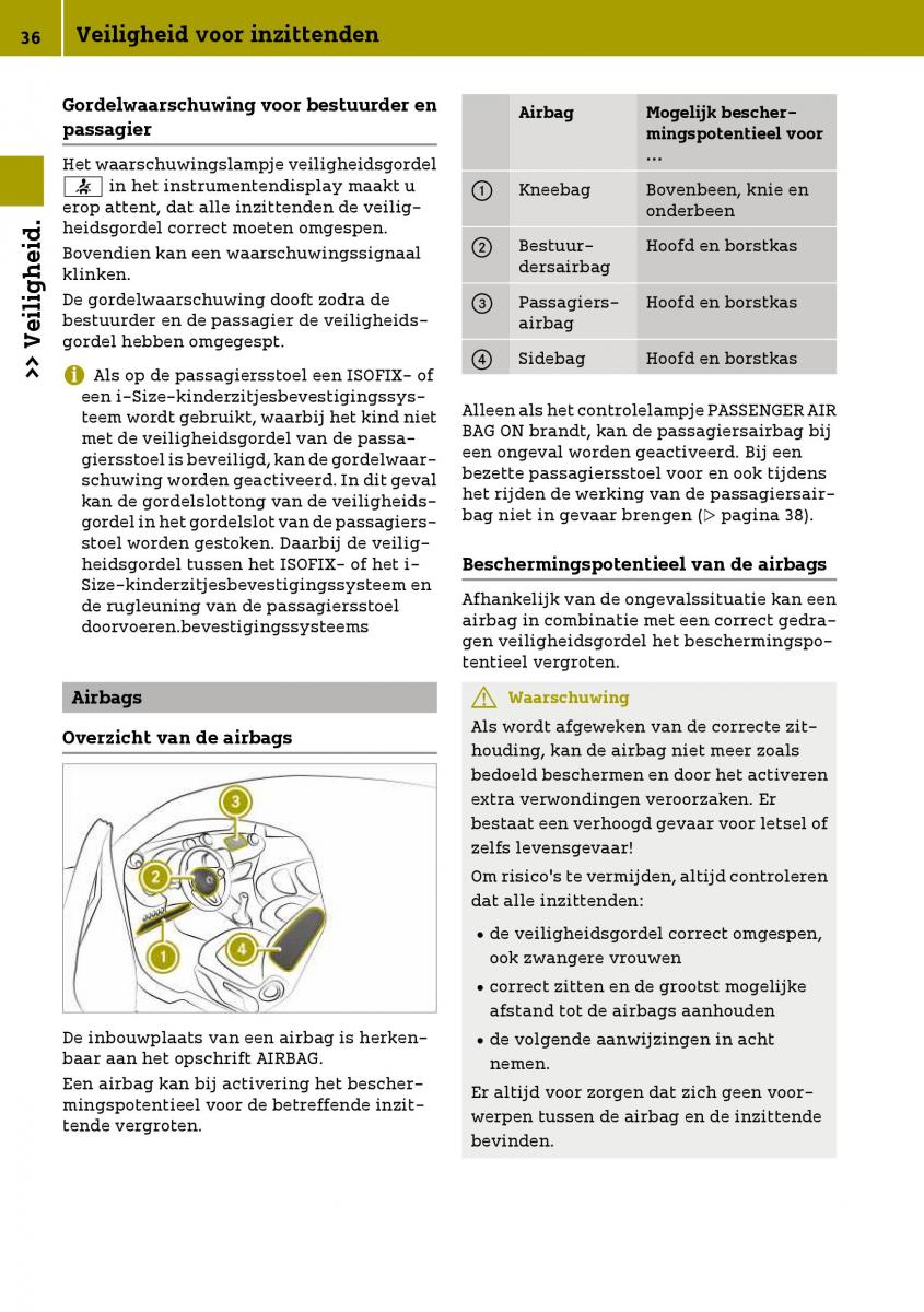 Smart Fortwo III 3 handleiding / page 38