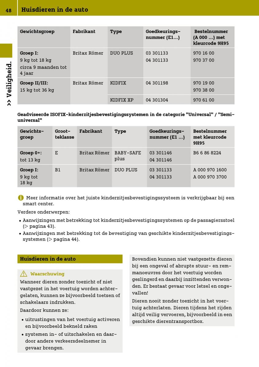 Smart Fortwo III 3 handleiding / page 50