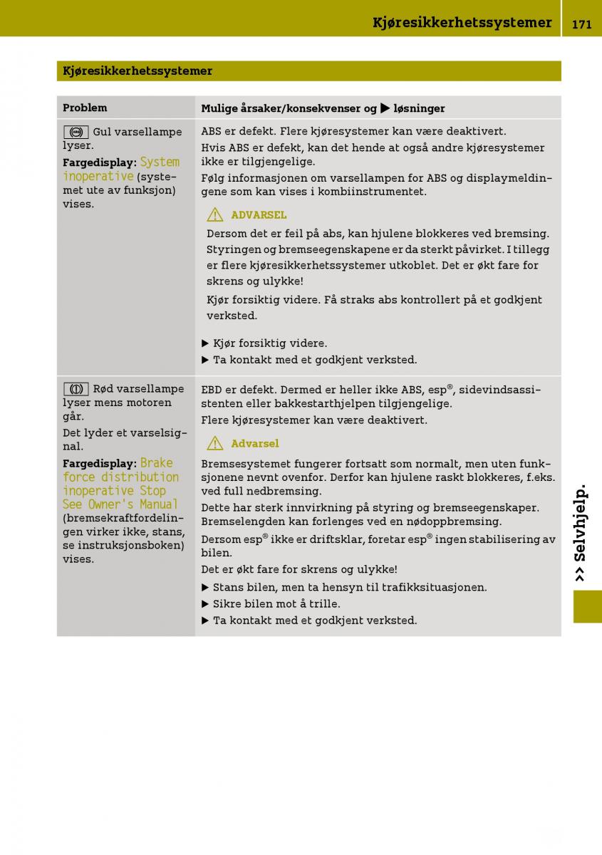 Smart Fortwo III 3 bruksanvisningen / page 173