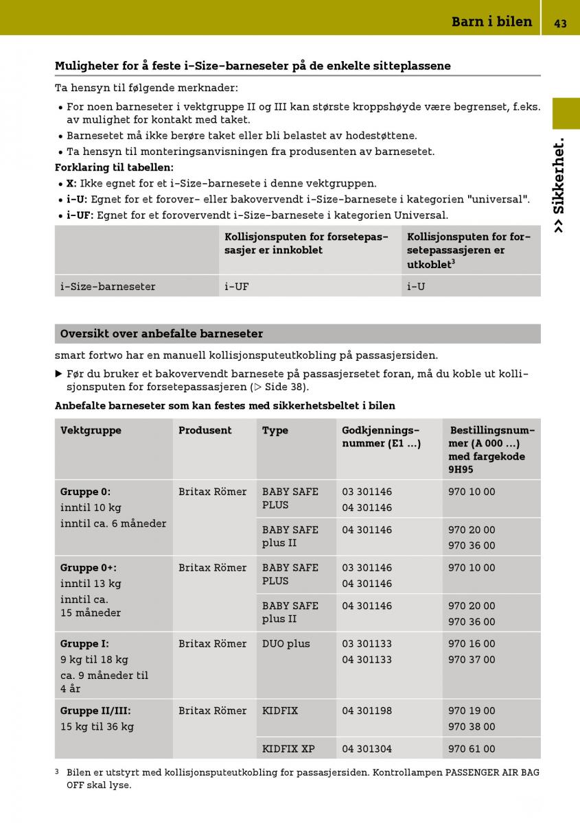 Smart Fortwo III 3 bruksanvisningen / page 45