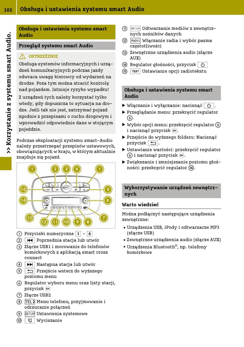 Smart Fortwo III 3 instrukcja obslugi / page 104