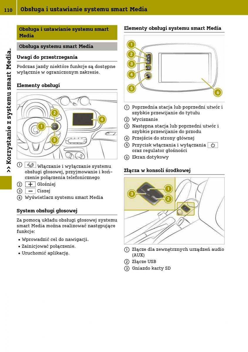 Smart Fortwo III 3 instrukcja obslugi / page 112