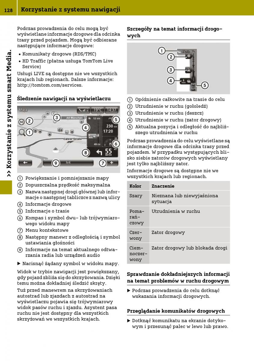 Smart Fortwo III 3 instrukcja obslugi / page 130