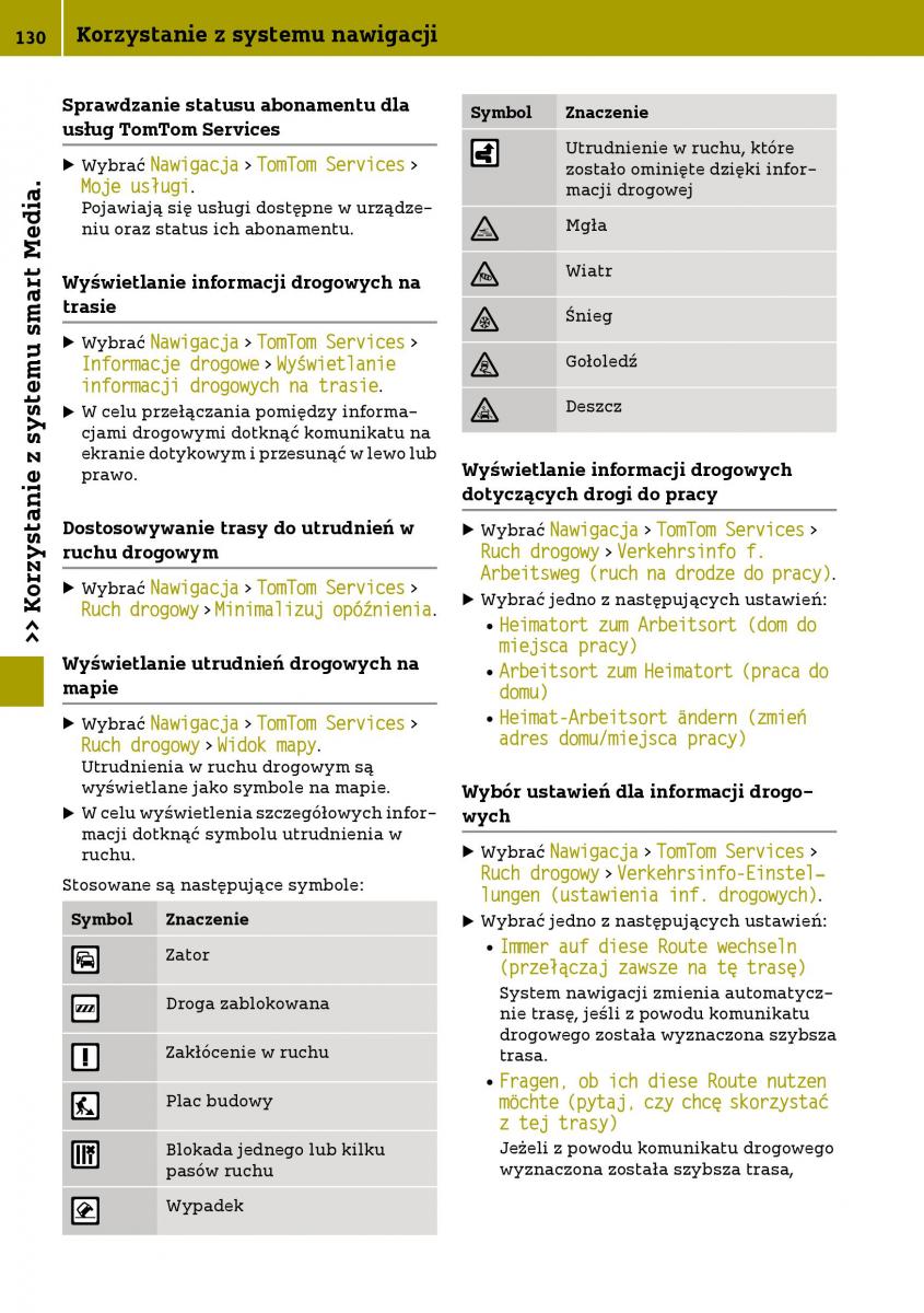 Smart Fortwo III 3 instrukcja obslugi / page 132