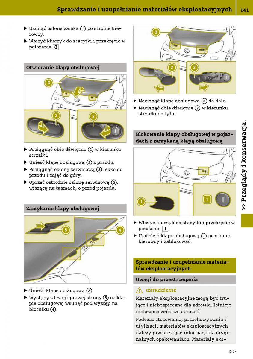 Smart Fortwo III 3 instrukcja obslugi / page 143