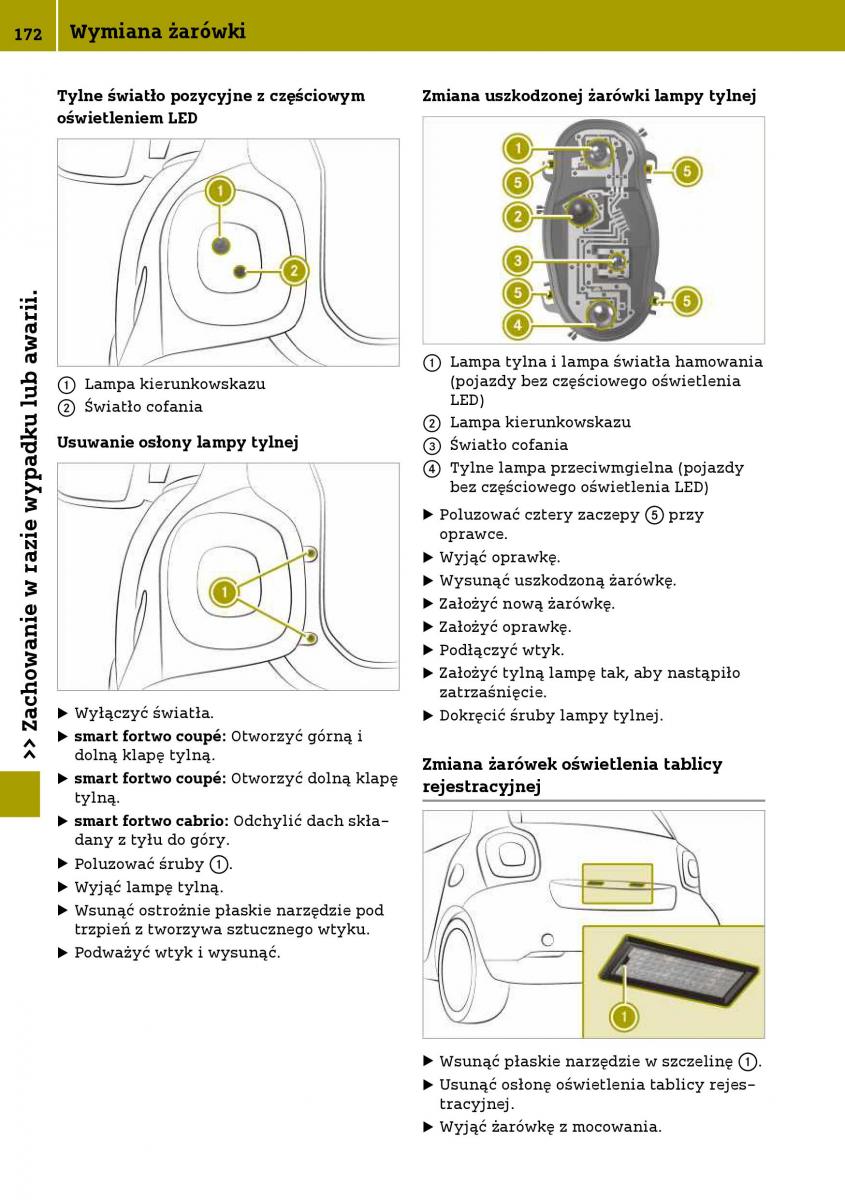 Smart Fortwo III 3 instrukcja obslugi / page 174