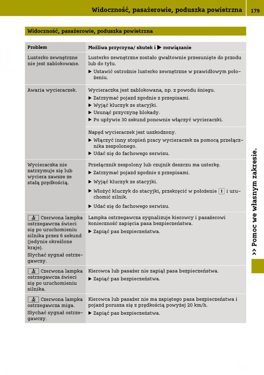 Smart Fortwo III 3 instrukcja obslugi / page 181