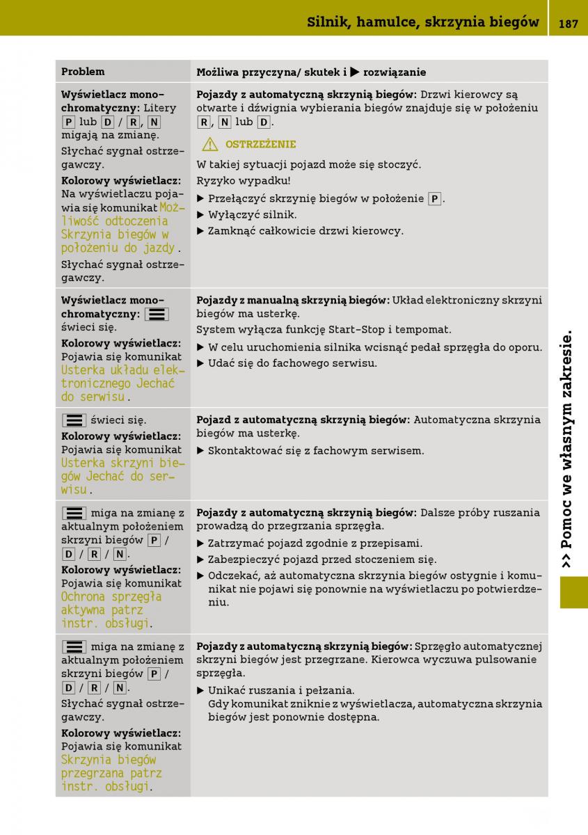 Smart Fortwo III 3 instrukcja obslugi / page 189