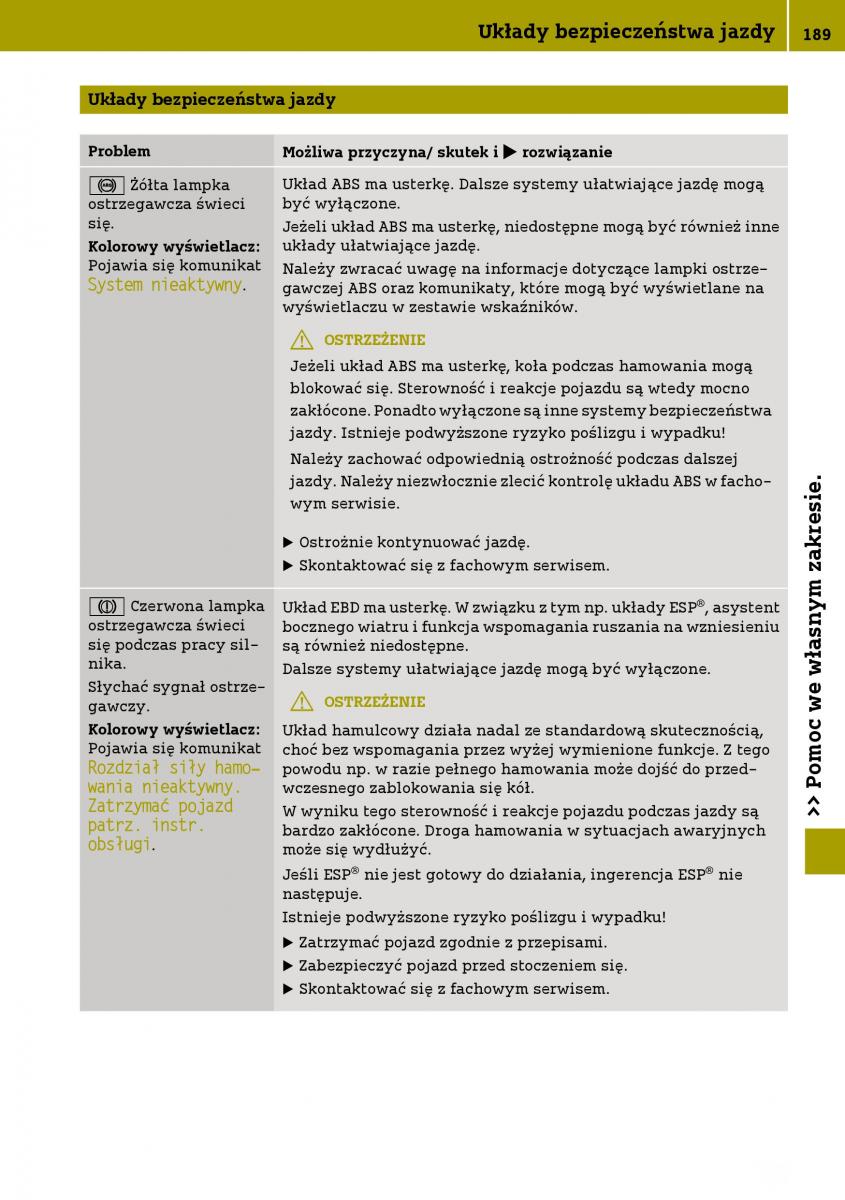 Smart Fortwo III 3 instrukcja obslugi / page 191