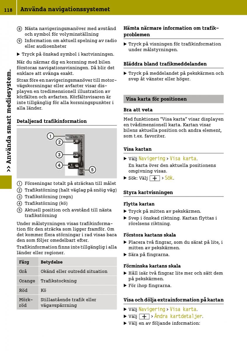 Smart Fortwo III 3 instruktionsbok / page 120