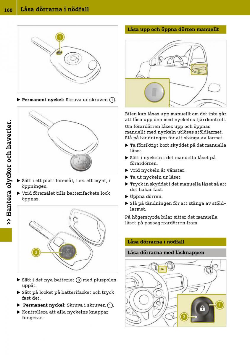 Smart Fortwo III 3 instruktionsbok / page 162