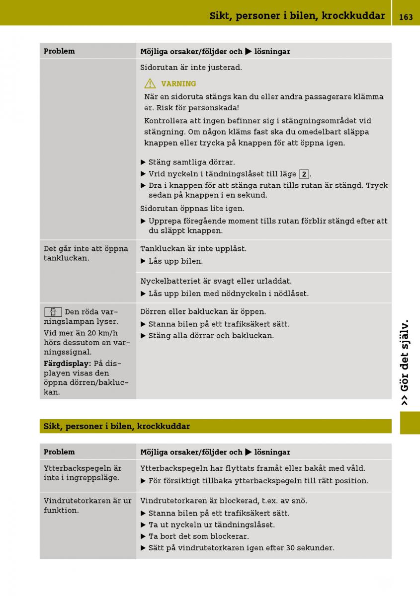 Smart Fortwo III 3 instruktionsbok / page 165