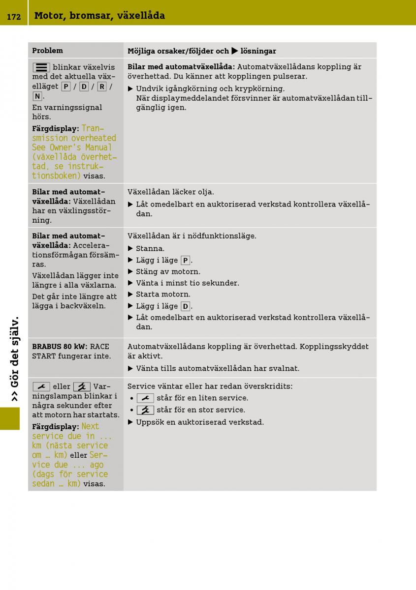 Smart Fortwo III 3 instruktionsbok / page 174