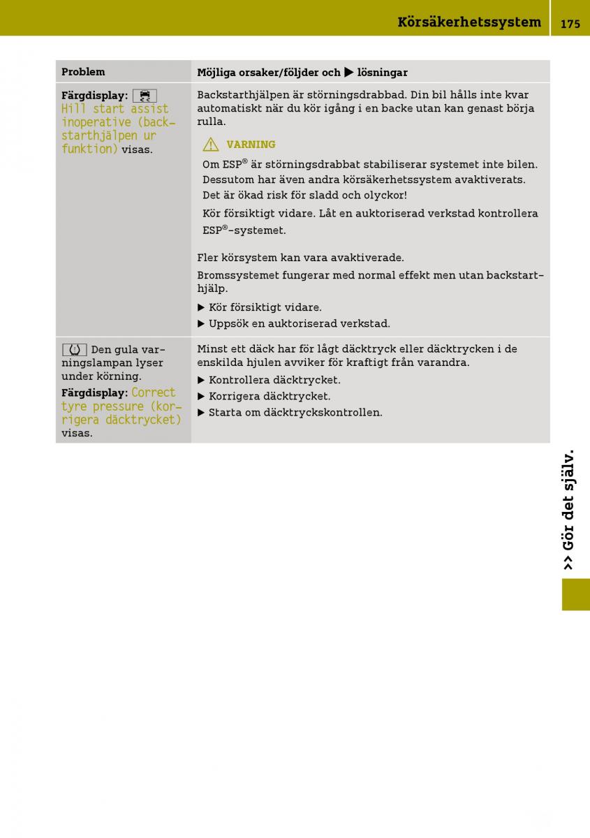 Smart Fortwo III 3 instruktionsbok / page 177