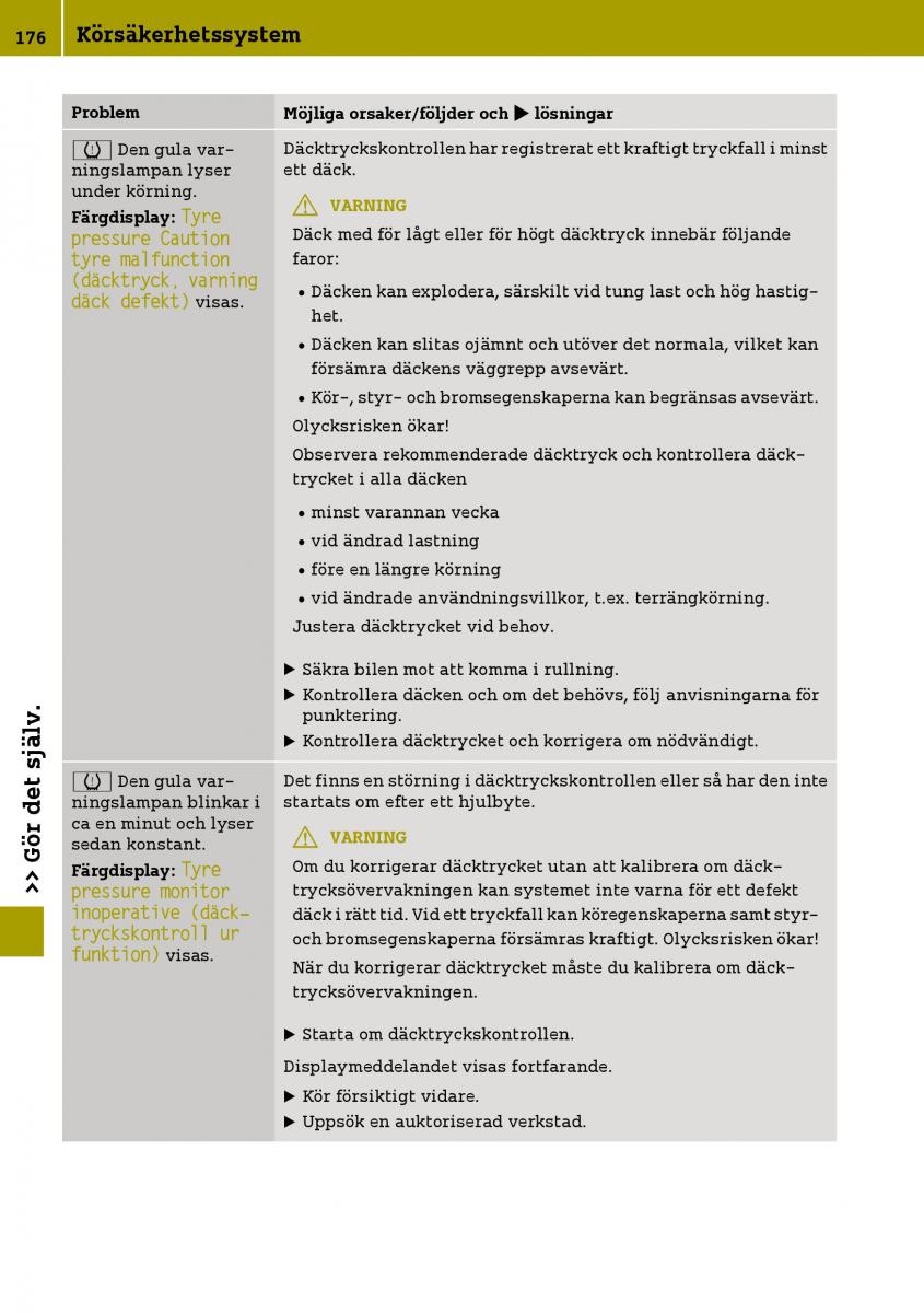 Smart Fortwo III 3 instruktionsbok / page 178