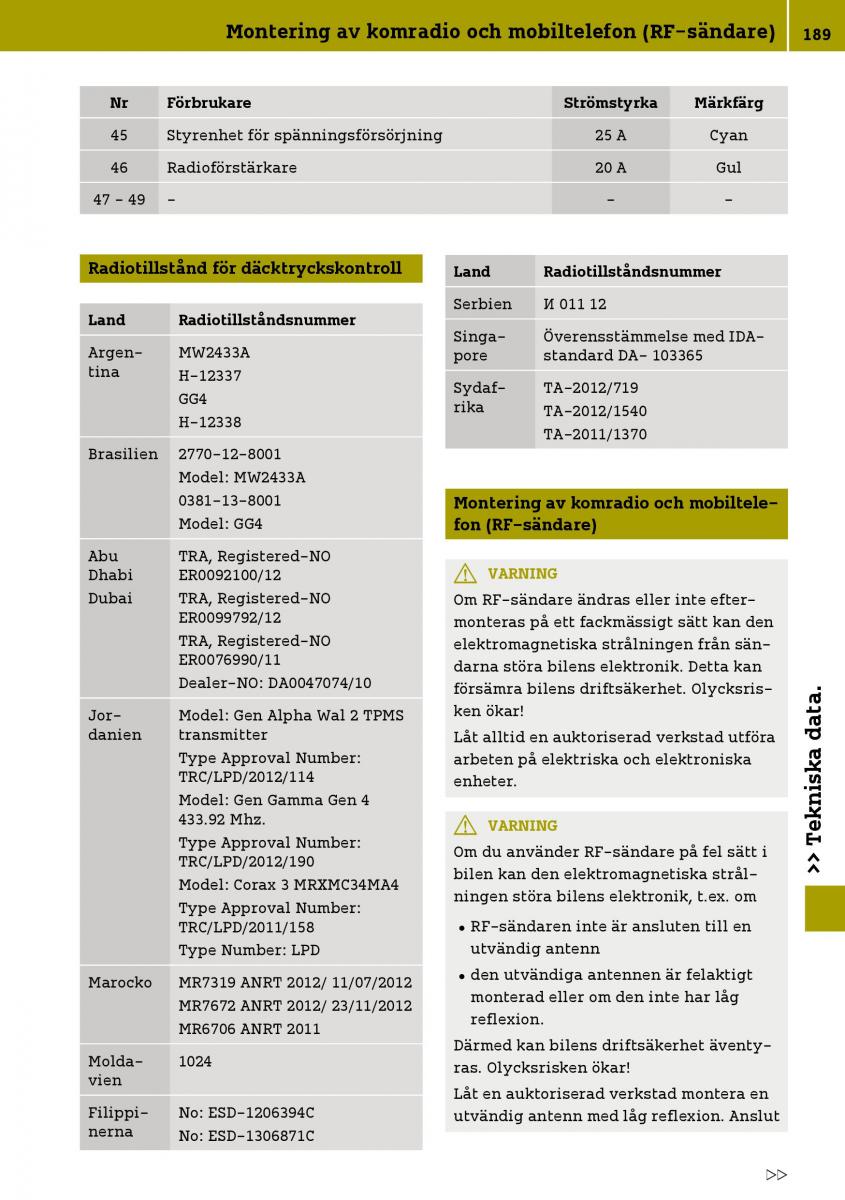 Smart Fortwo III 3 instruktionsbok / page 191