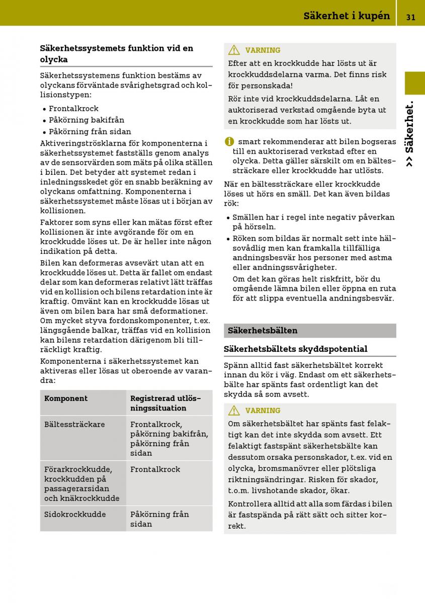 Smart Fortwo III 3 instruktionsbok / page 33