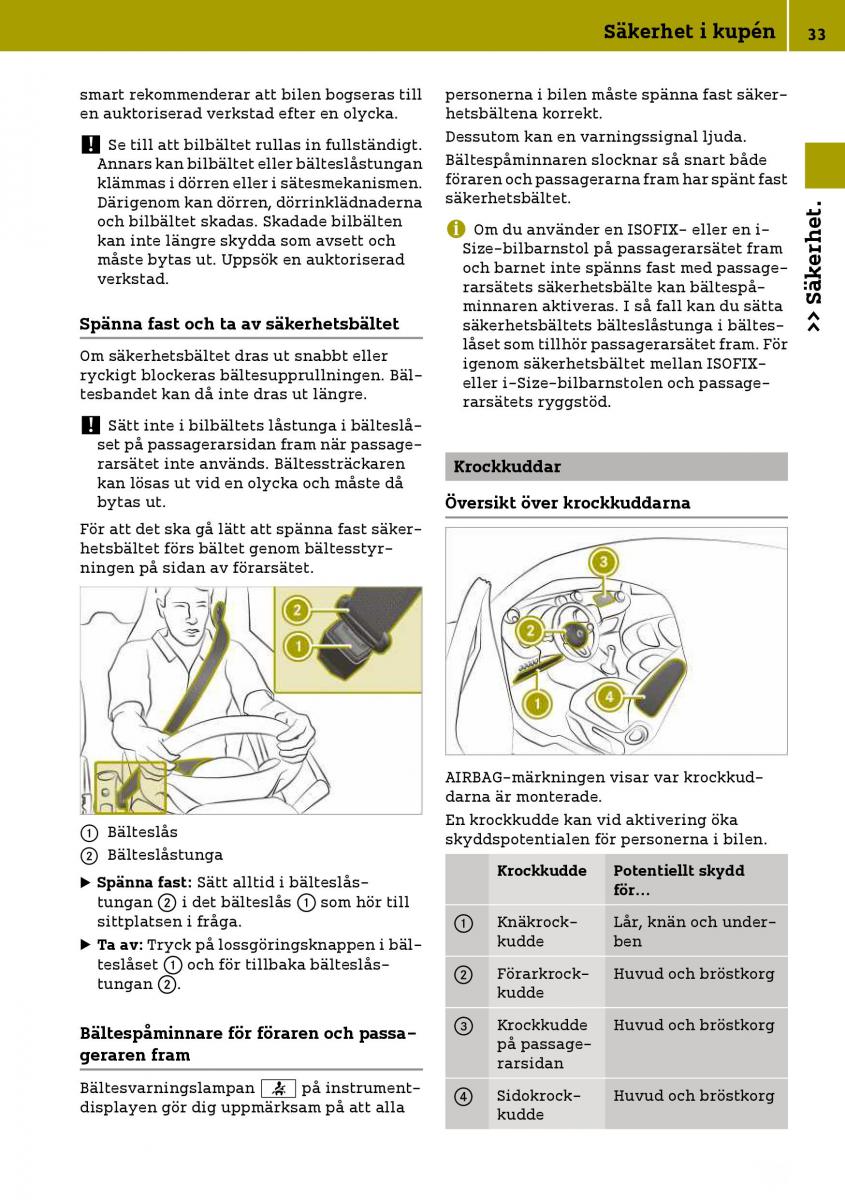 Smart Fortwo III 3 instruktionsbok / page 35