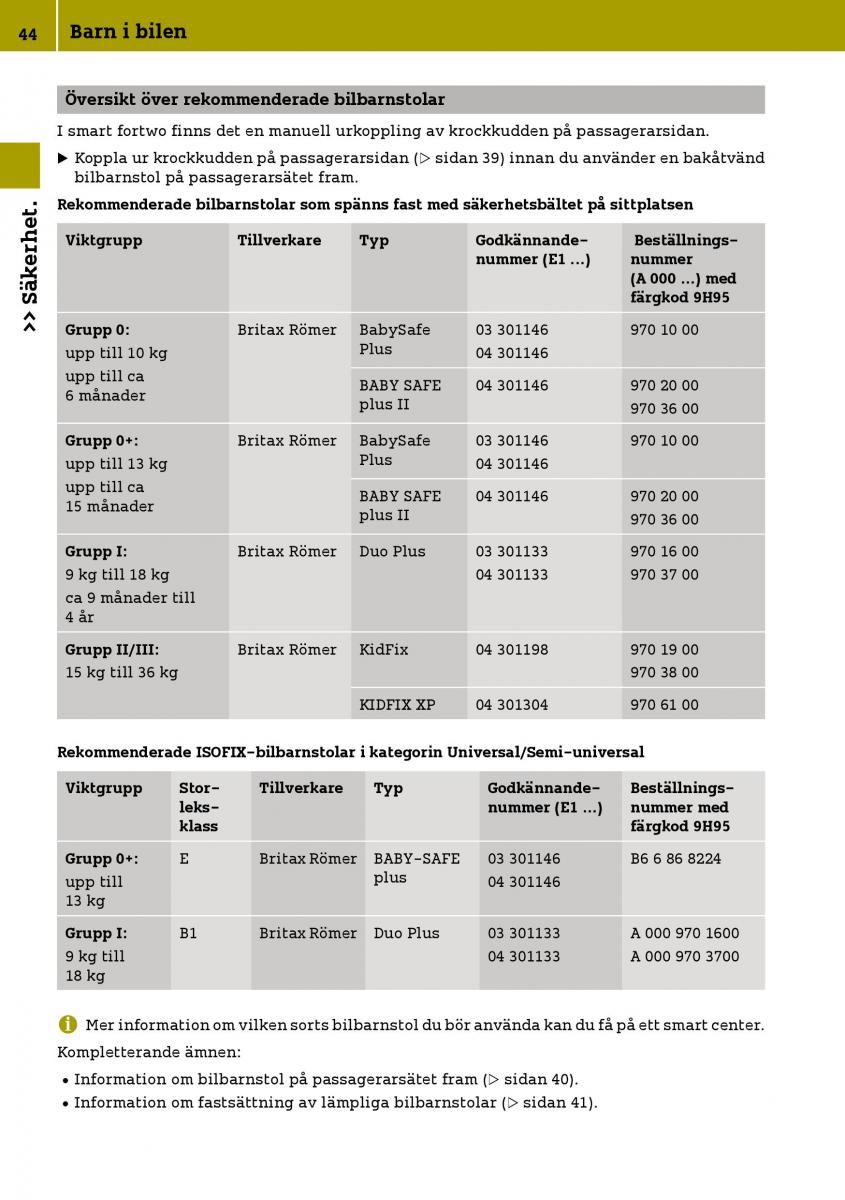 Smart Fortwo III 3 instruktionsbok / page 46