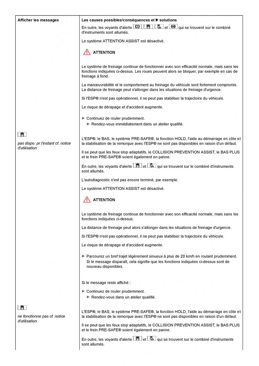 Mercedes Benz ML class II W164 manuel du proprietaire / page 290