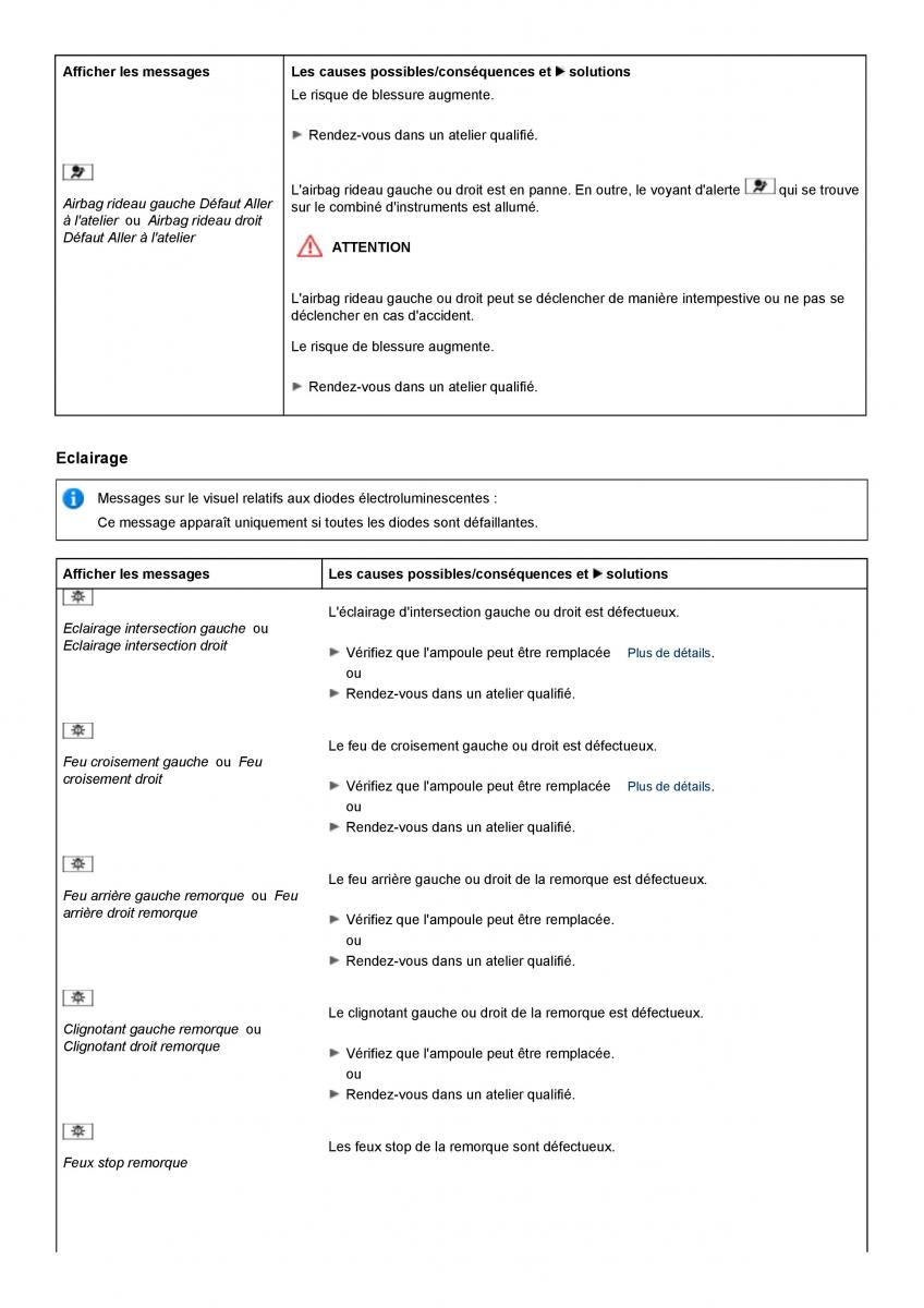 Mercedes Benz ML class II W164 manuel du proprietaire / page 297