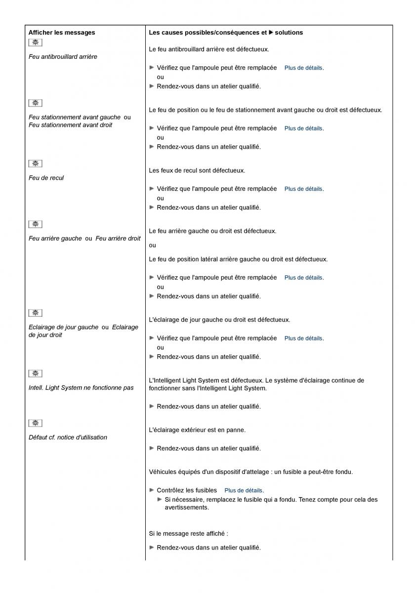 Mercedes Benz ML class II W164 manuel du proprietaire / page 299